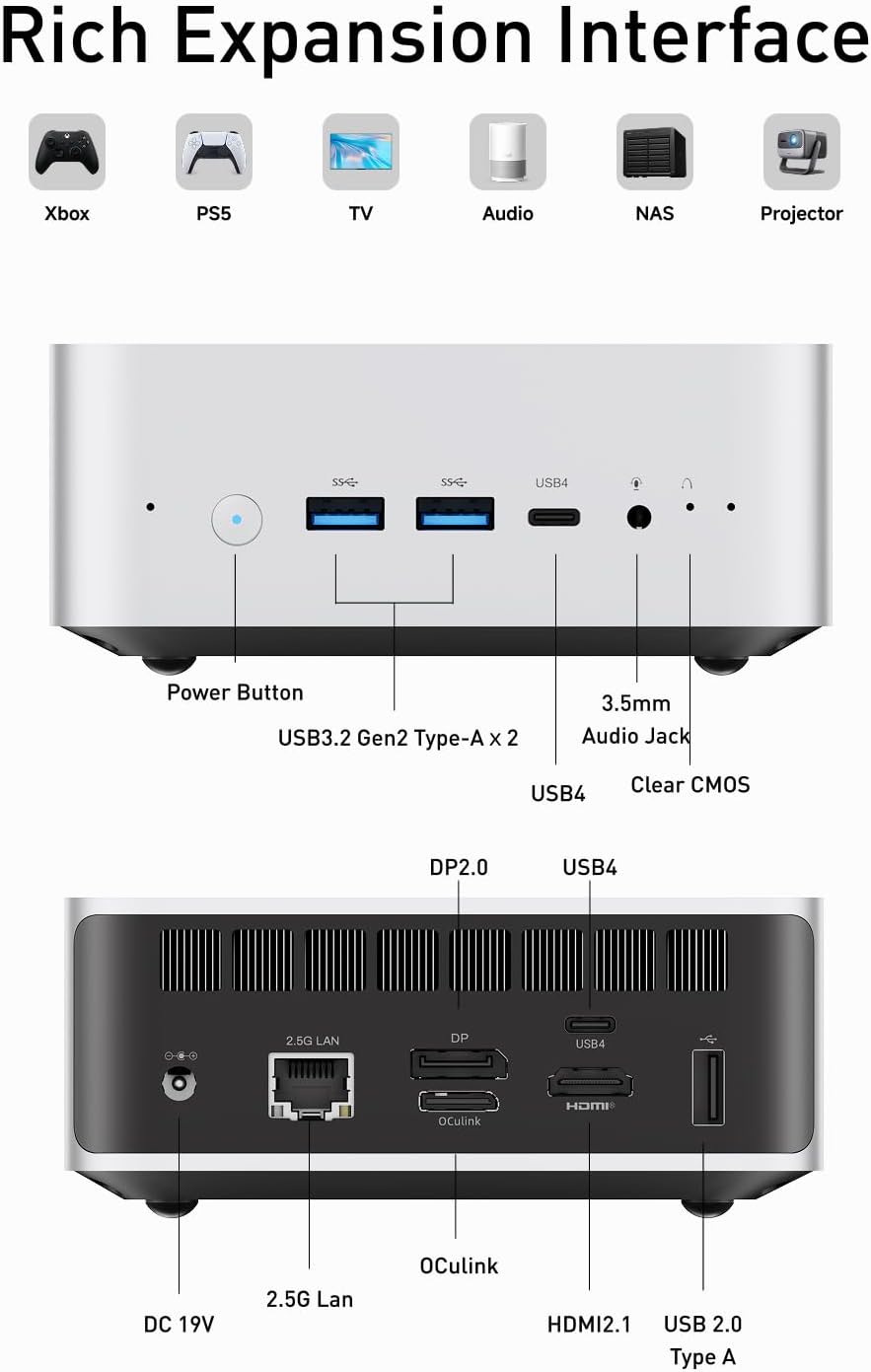 AI Mini PC M1 Pro-125H mit Intel Core Ultra 5 Prozessor, M1 Pro-125H Intel Core Ultra 5 125H 32GB DDR+1TB SSD