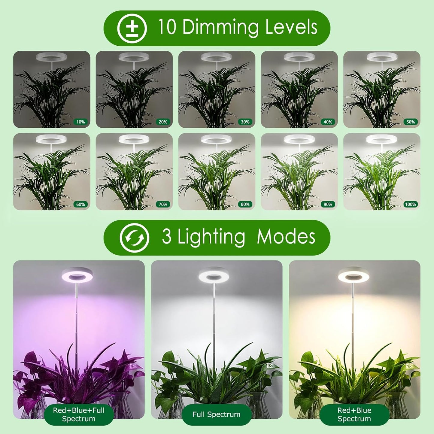 LED Pflanzenlampe Vollspektrum