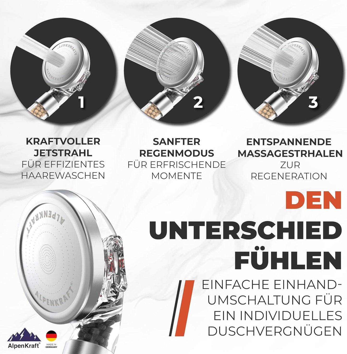 ZugSpitze - Wassersparender Duschkopf mit Aktivkohle und Zeolith Filterperlen