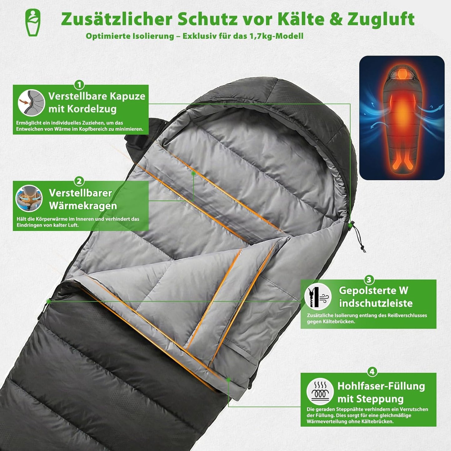 Mumienschlafsack mit Anti-Klemm-Reissverschluss, Anthrazit 4 Jahreszeiten (0 °C - +5 °C)