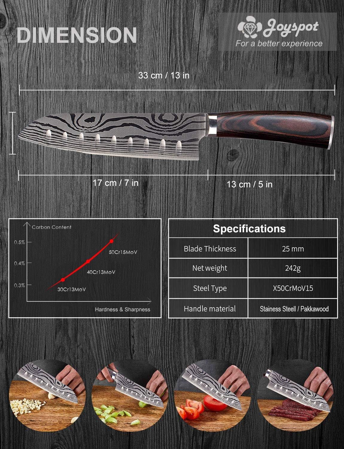 Santokumesser D8, D8 Sankuto Messer