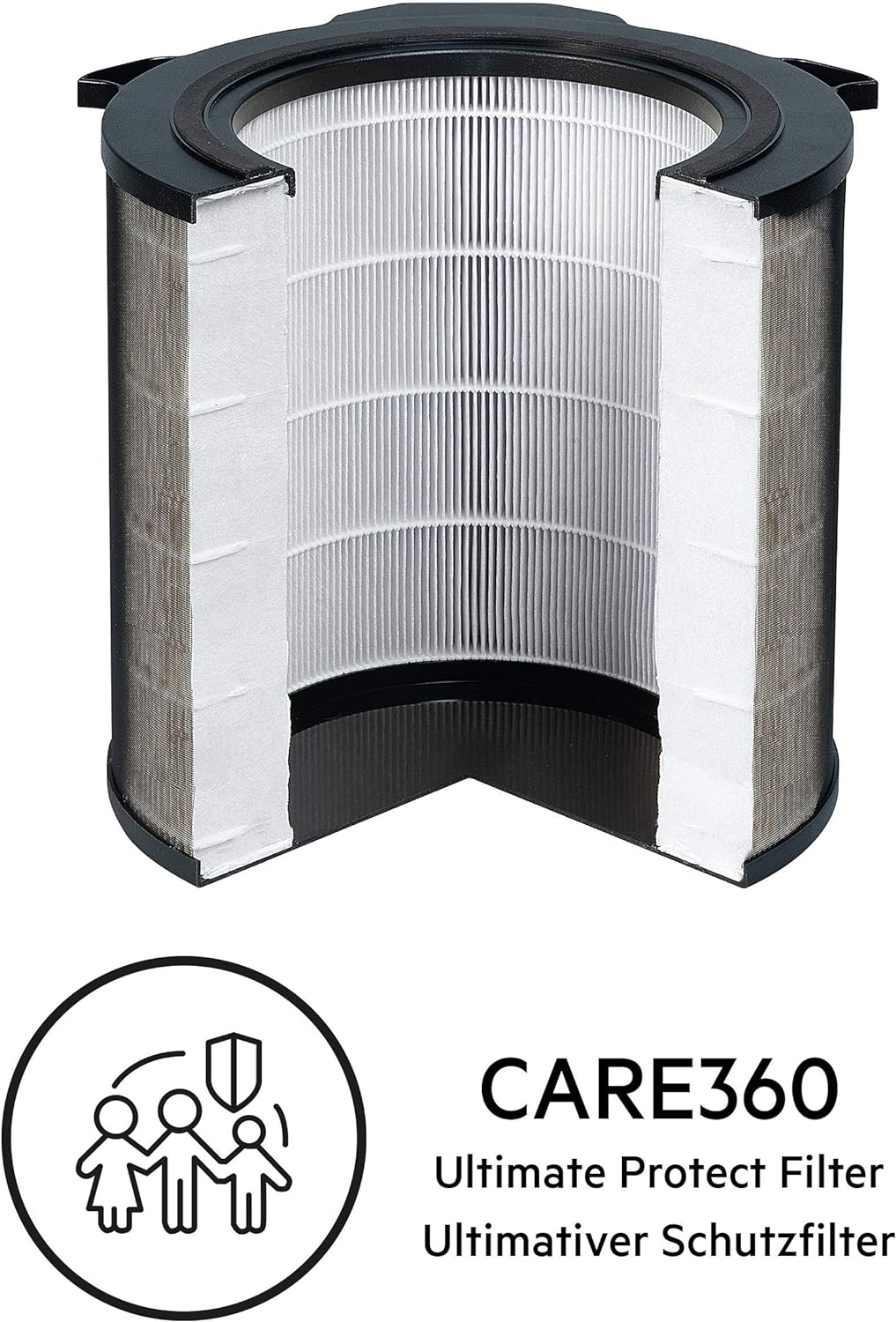 AFDCAR4 Filter CARE360, Schutzfilter gegen Bakterien
