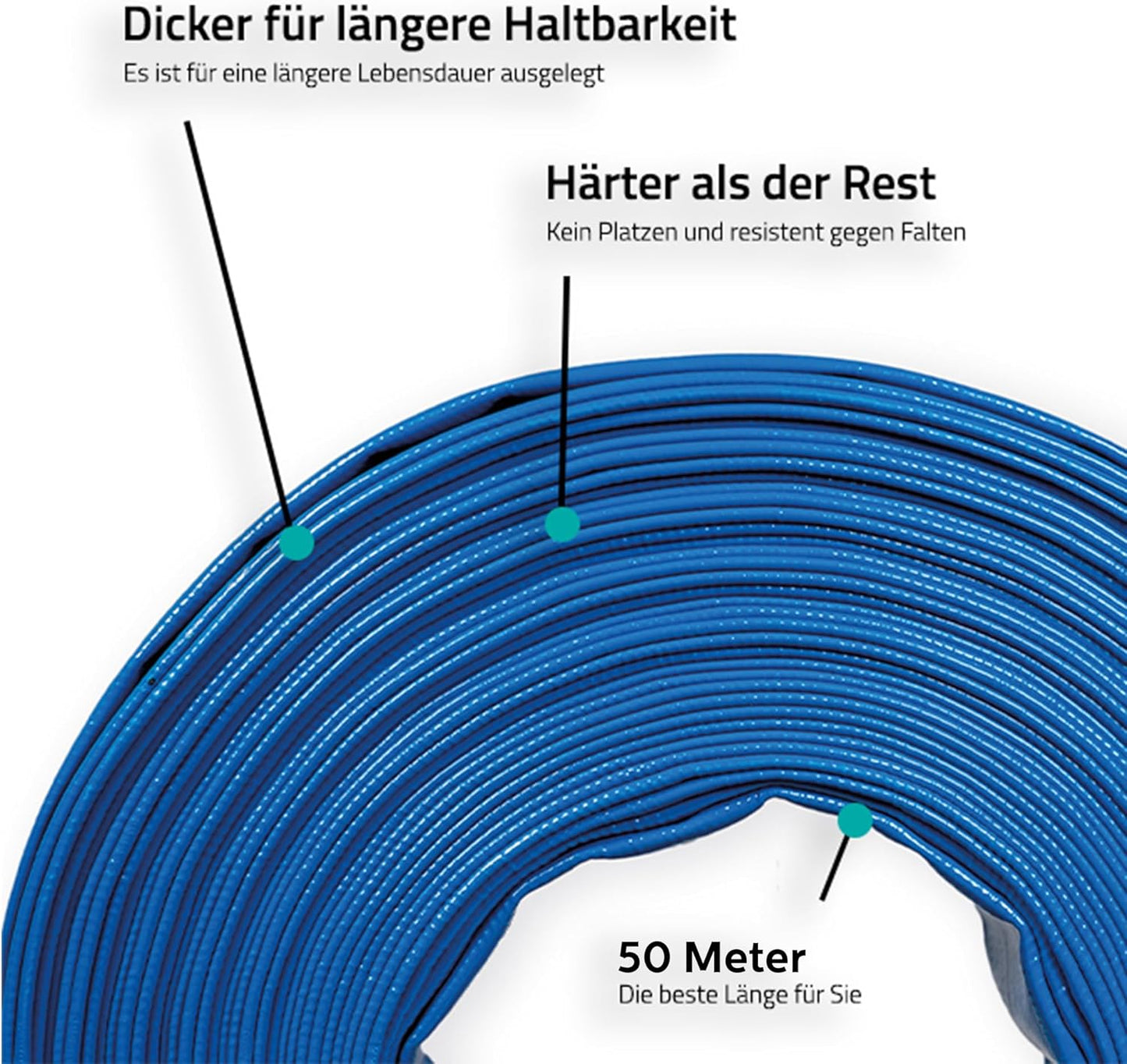 Flachschlauch für Pumpe, 25mm/50m