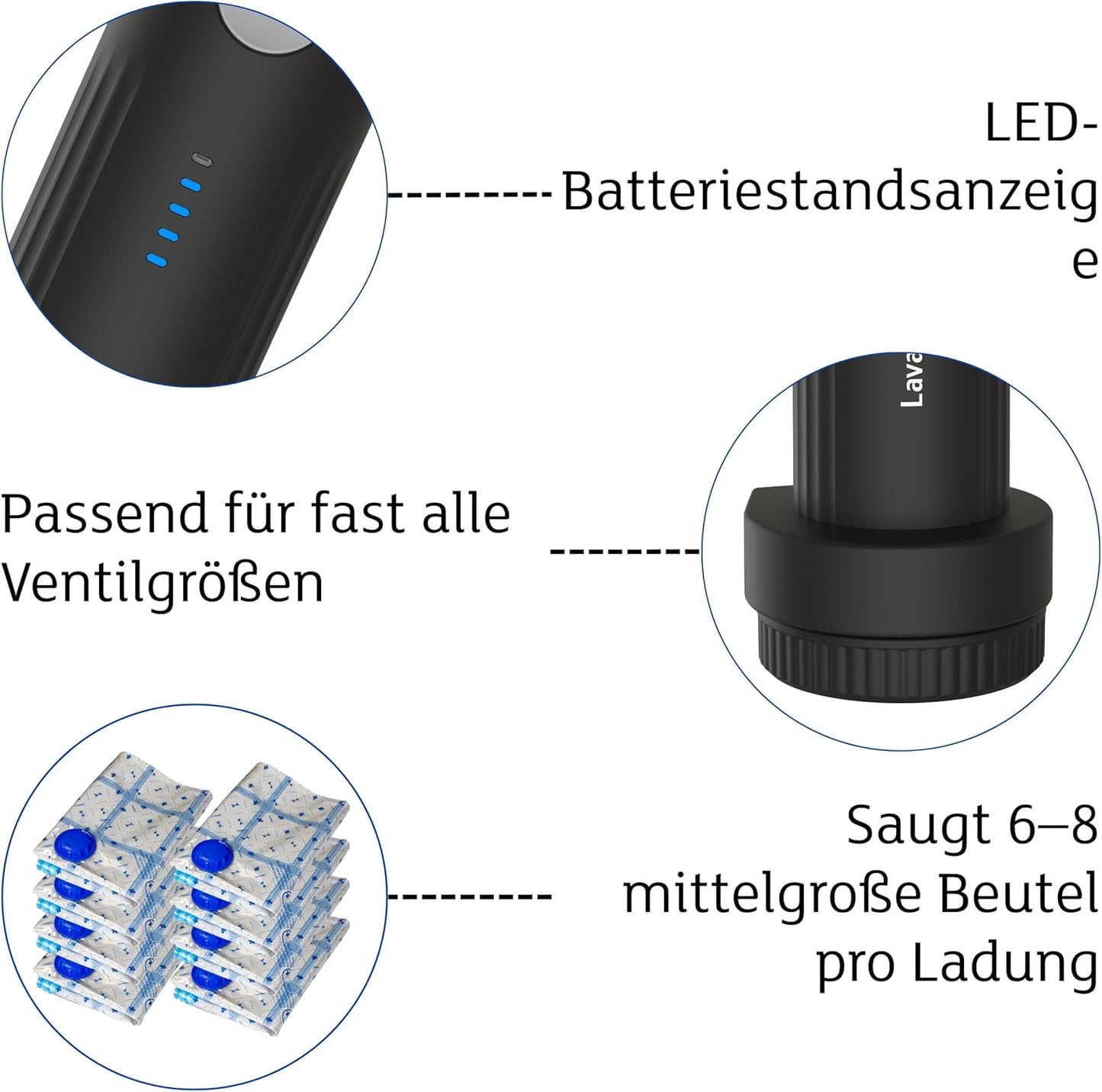 Reise-Vakuumset mit kabelloser Pumpe & 6 Beuteln, Pumpe + 6 Beutel 40×45 cm