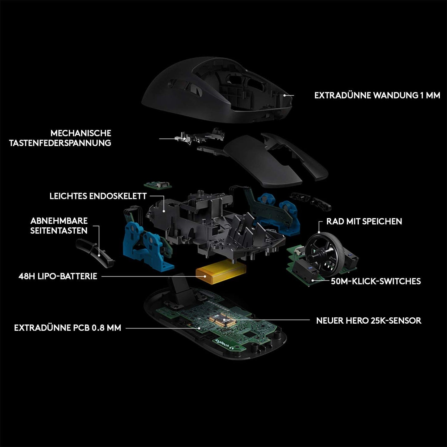 G PRO Wireless, Gaming-Maus, Schwarz G PRO Gaming Maus