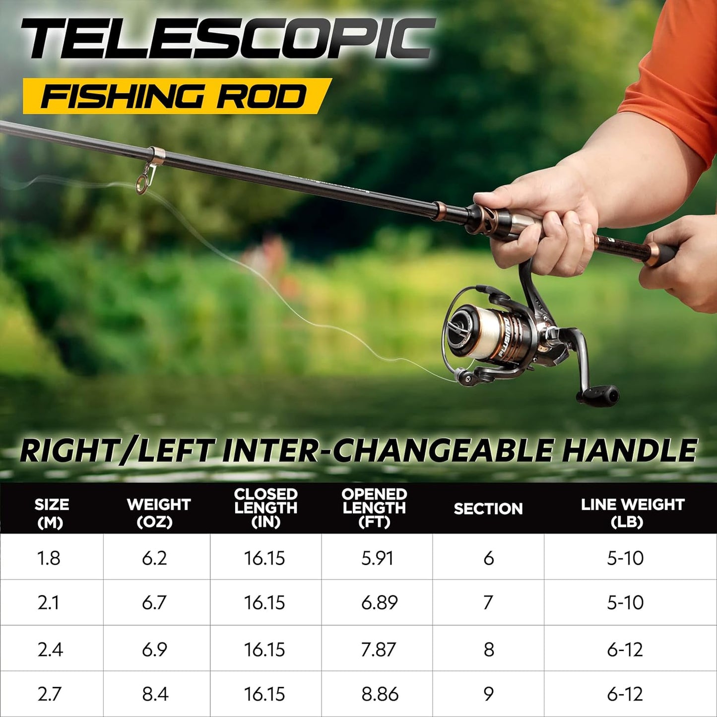 Teleskop-Angelruten-Set mit Spinnrolle und Köder, Full Kit with Carrier Case, 1.8M 5.91FT