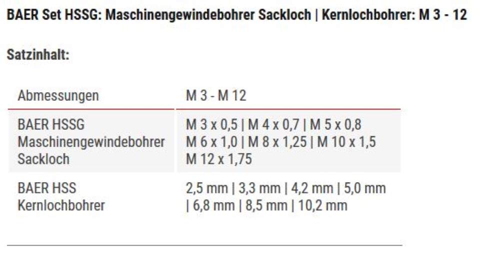 Gewindeschneider-Set HSSG