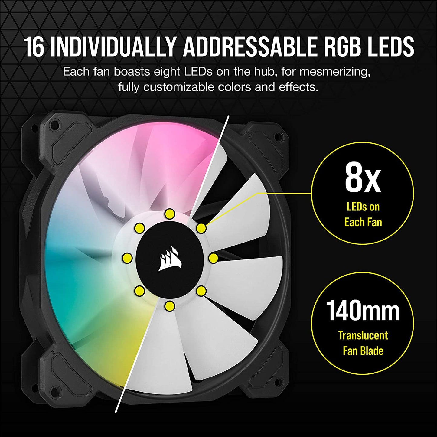 iCUE SP140 RGB Elite Performance 2er 140x140x25, Gehäuselüfter, 2-Pack mit Lighting Node CORE Single