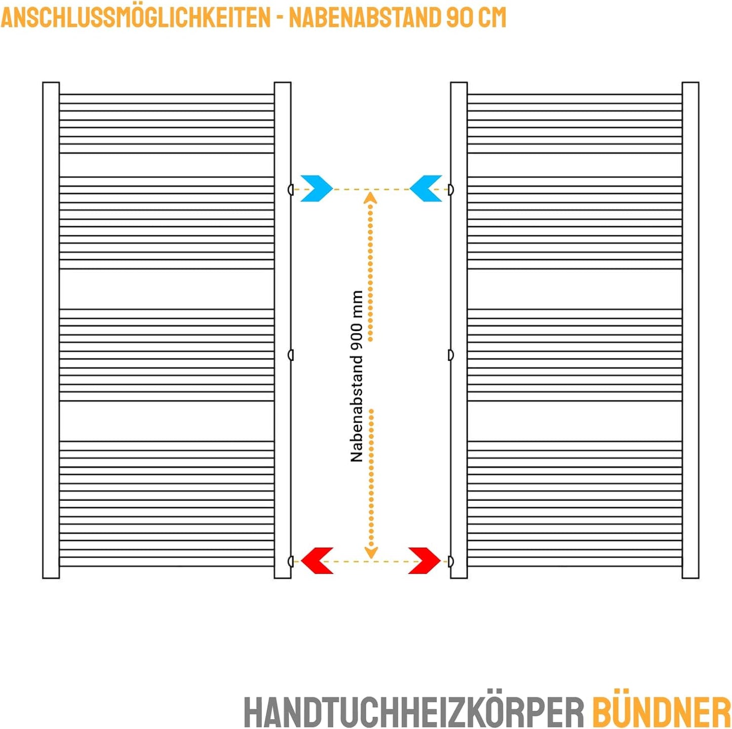 Handtuchheizkörper mit Seitenanschluss, Weiss 120 x 50 cm