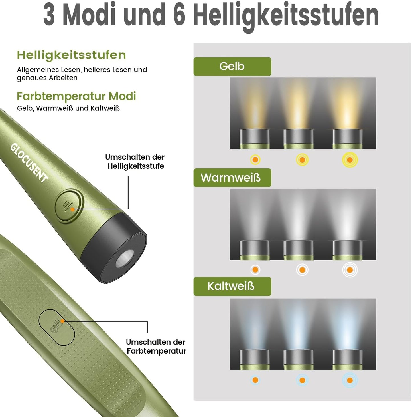 Leselampe für den Hals, Mittel Armeegrün