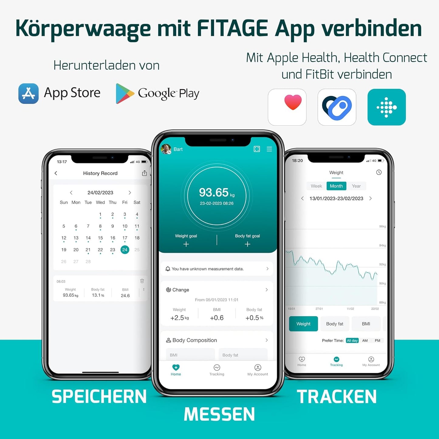 Körperanalysewaage, Weiss