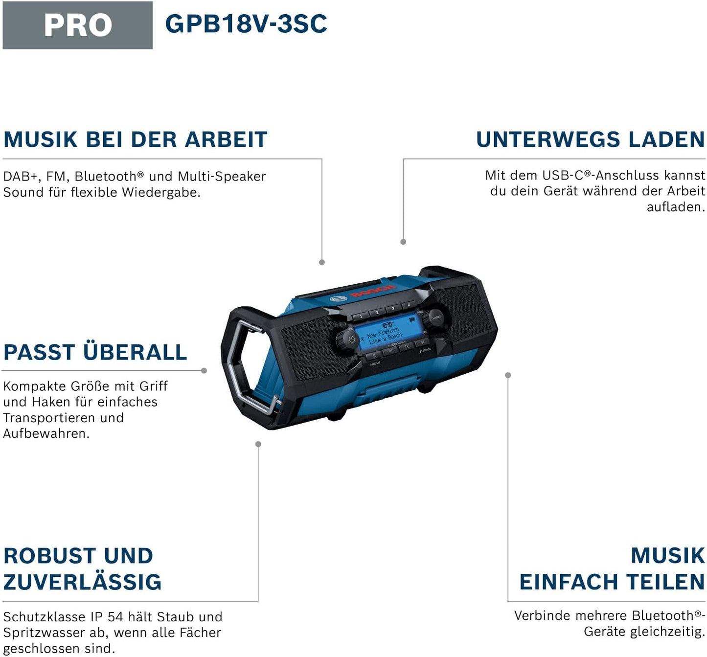 Akku-Radio GPB18V-3SC für PRO 18V System