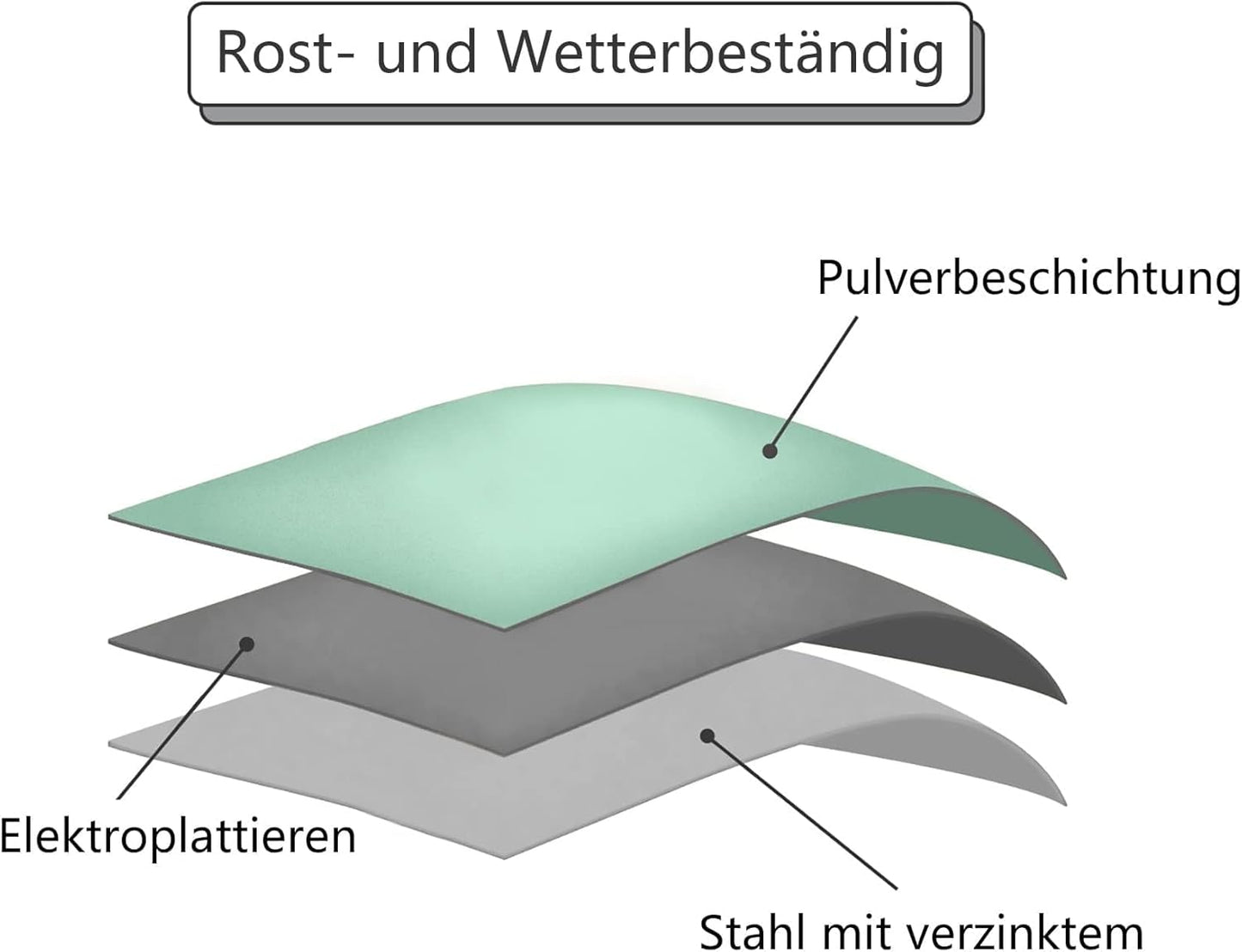 Beistelltisch mit verstellbaren Beinen, Ø 70x40H cm Gelb