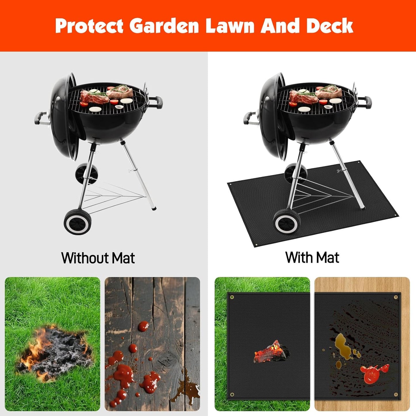 Feuerfeste Grillmatte, 75x120cm Schwarz