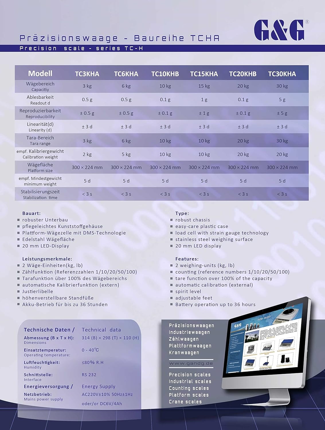 Plattformwaage TC20KHB