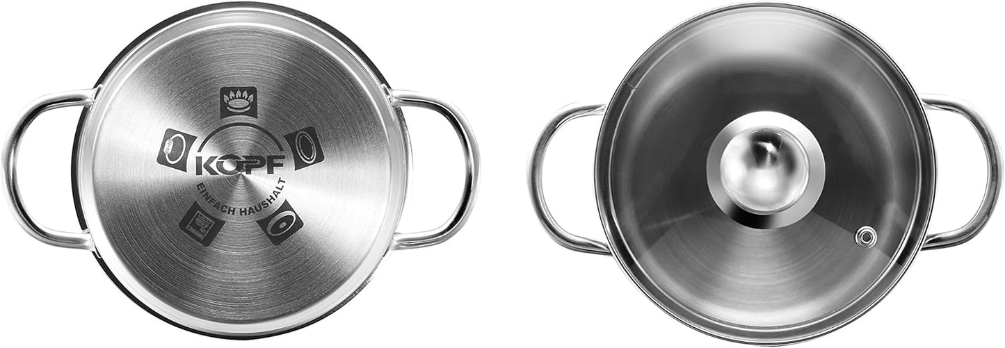 2-teiliges Mini Topfset Parvus