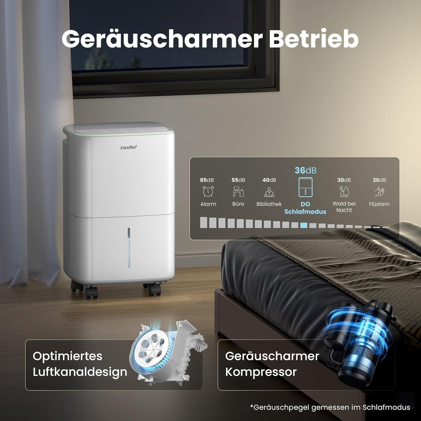 Luftentfeuchter 12L/Tag mit Kindersicherung, 12L-20㎡-DO-NEW