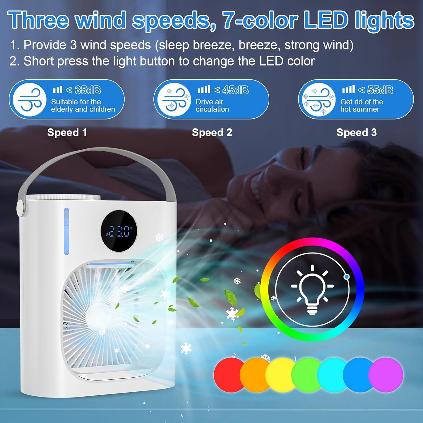 4-in-1 Mini Ventilator