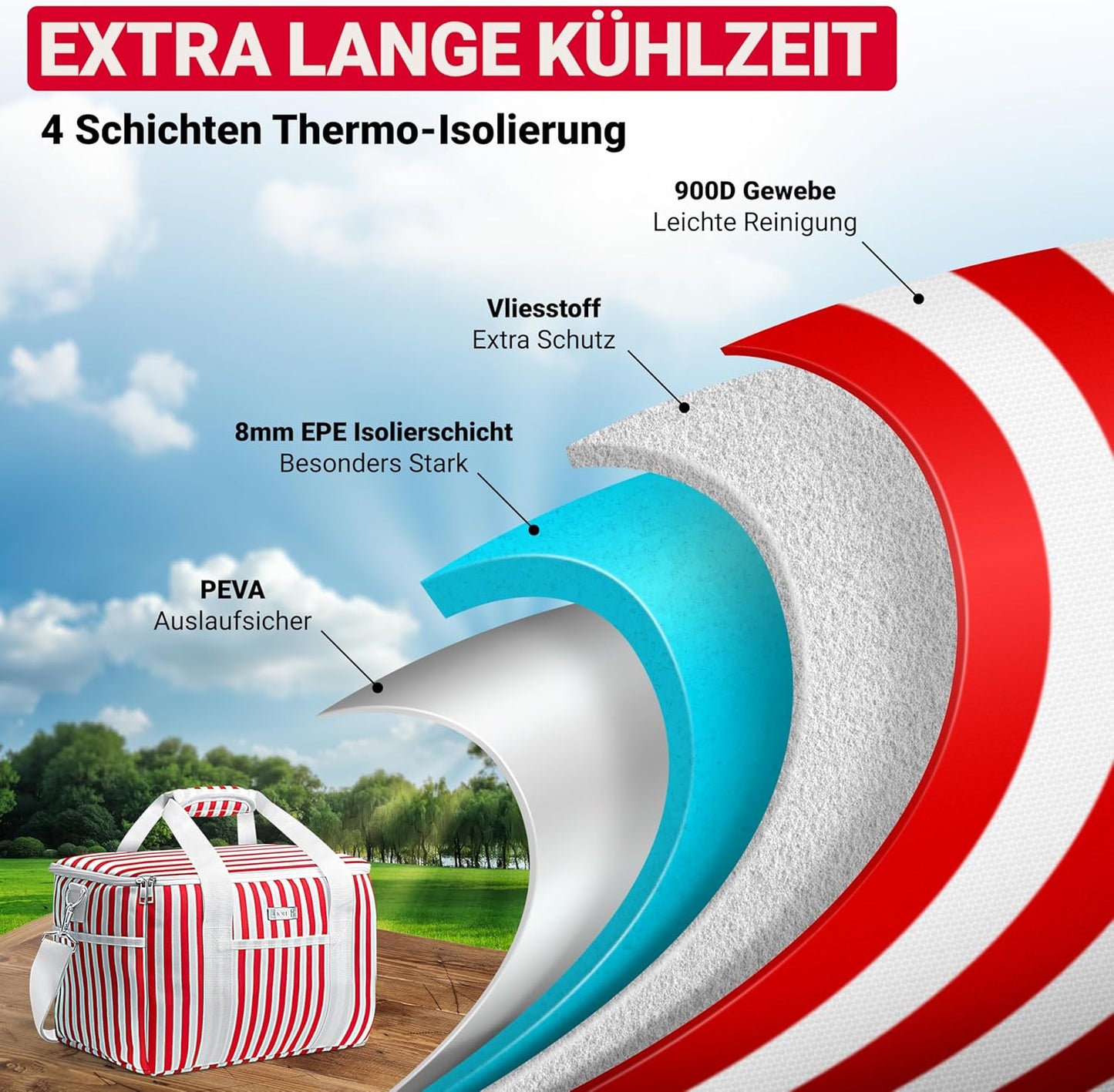 Faltbare Kühltasche 20L - Wasserdicht & Isoliert, 20L Rot