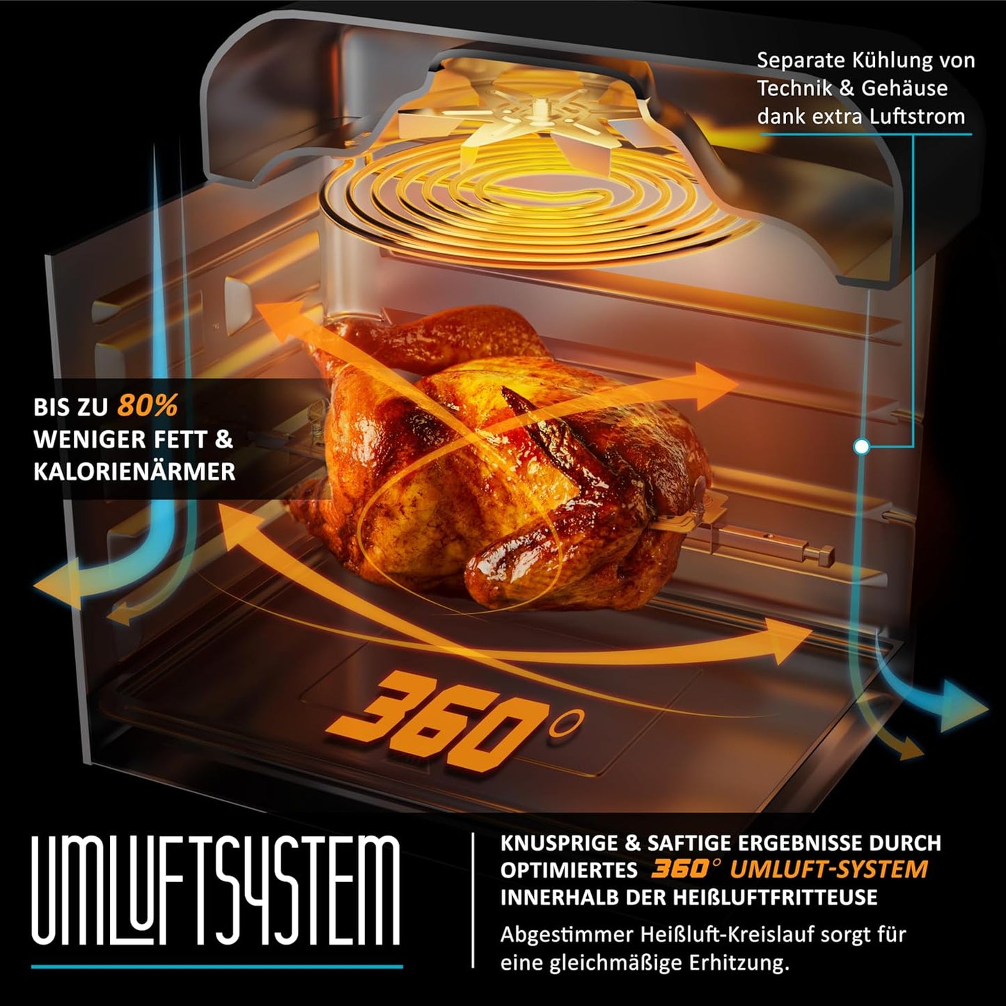 FRY TIME 2 XXL-Heissluftfritteuse mit Grill & Dörrautomat, A: 16 Liter