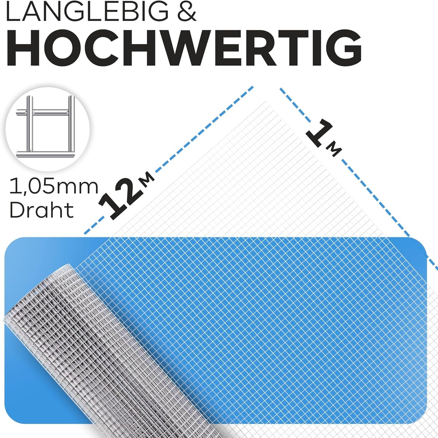 Volierendraht Drahtgitter, 1 x 12m, 1m x 12m