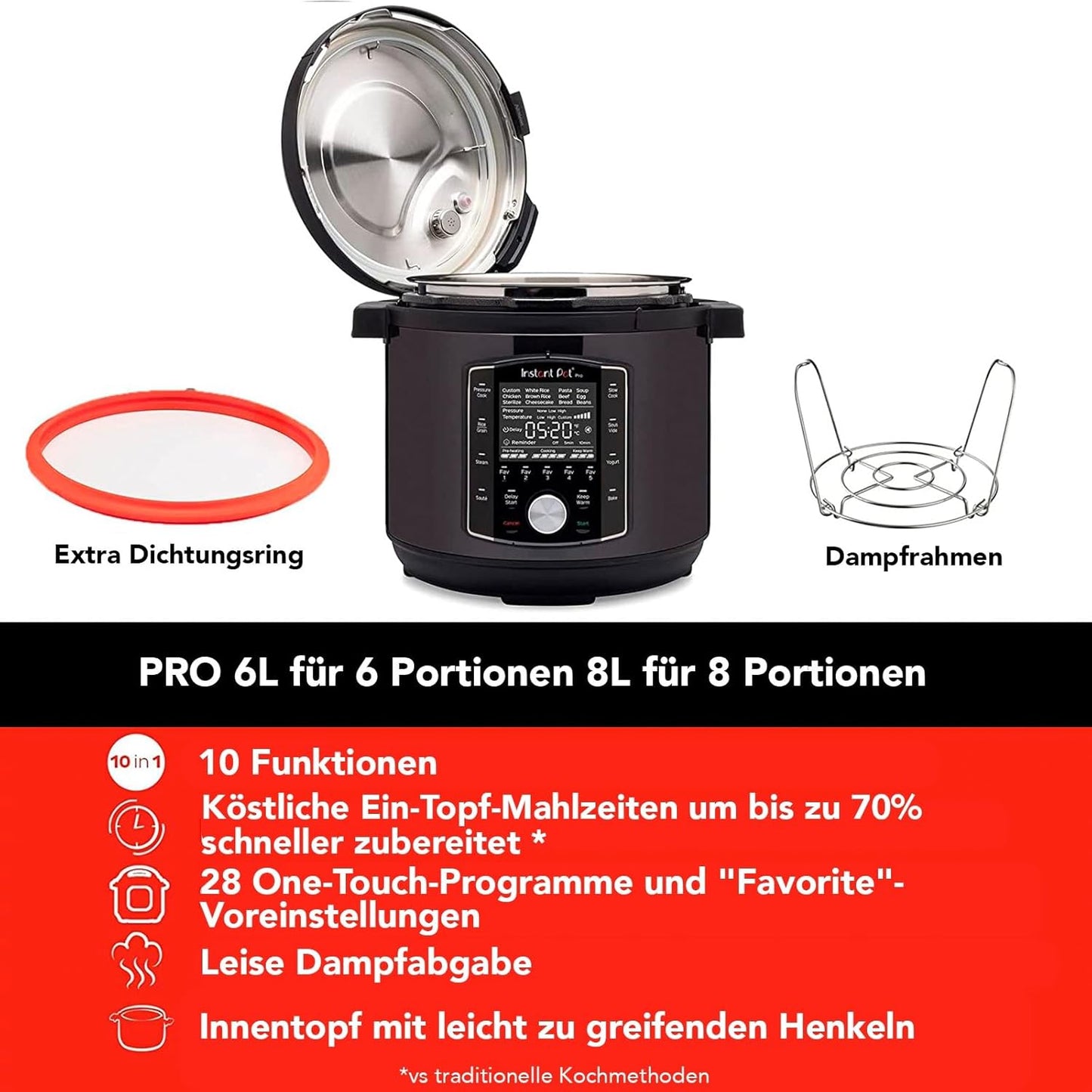 10in1 Multikocher Pro, 8 Liter Pro