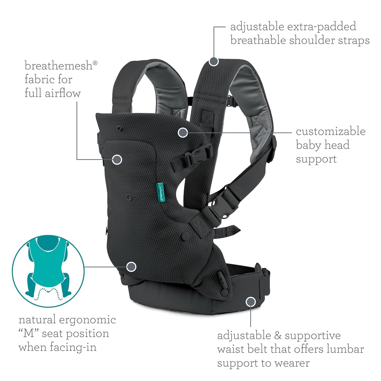 4-in-1 Babytrage mit Lordosenstütze und Kopfstütze, Dark Grey