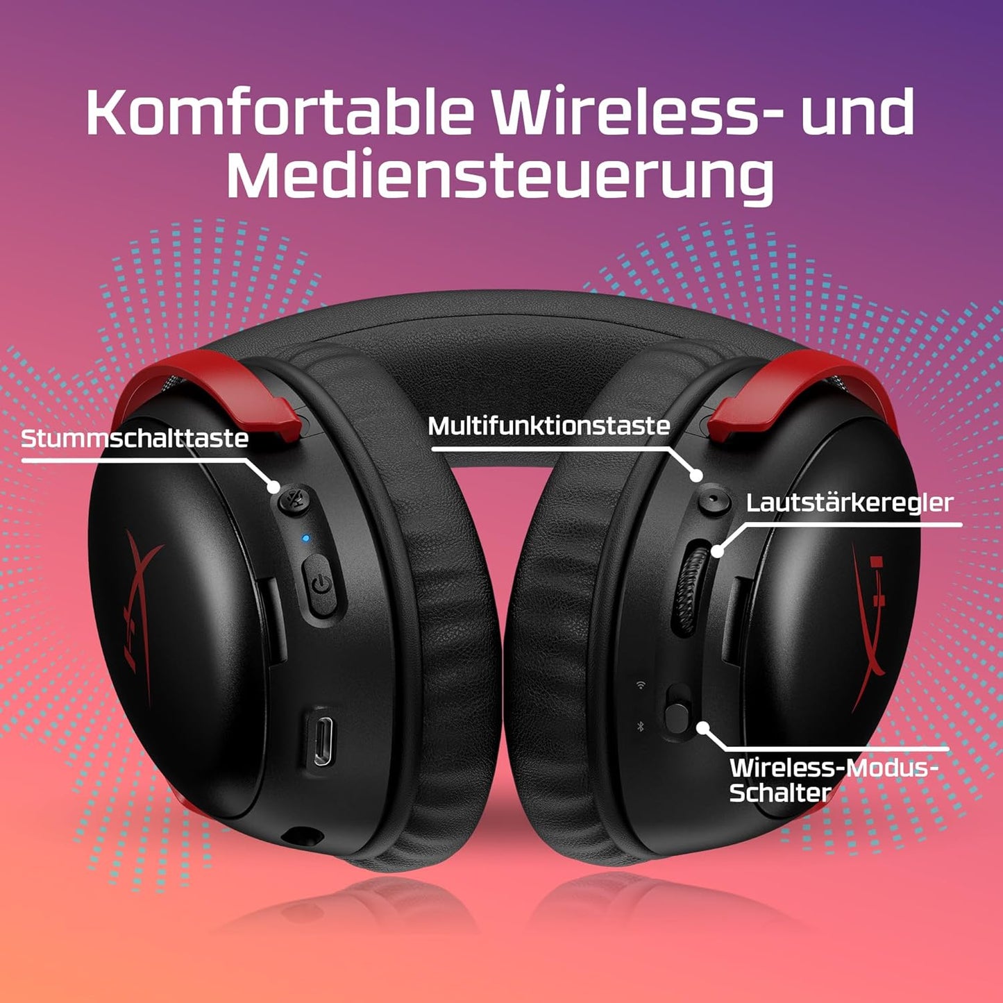Cloud III S Kabelloses Gaming-Headset, Cloud III S 2025 Edition Weiß