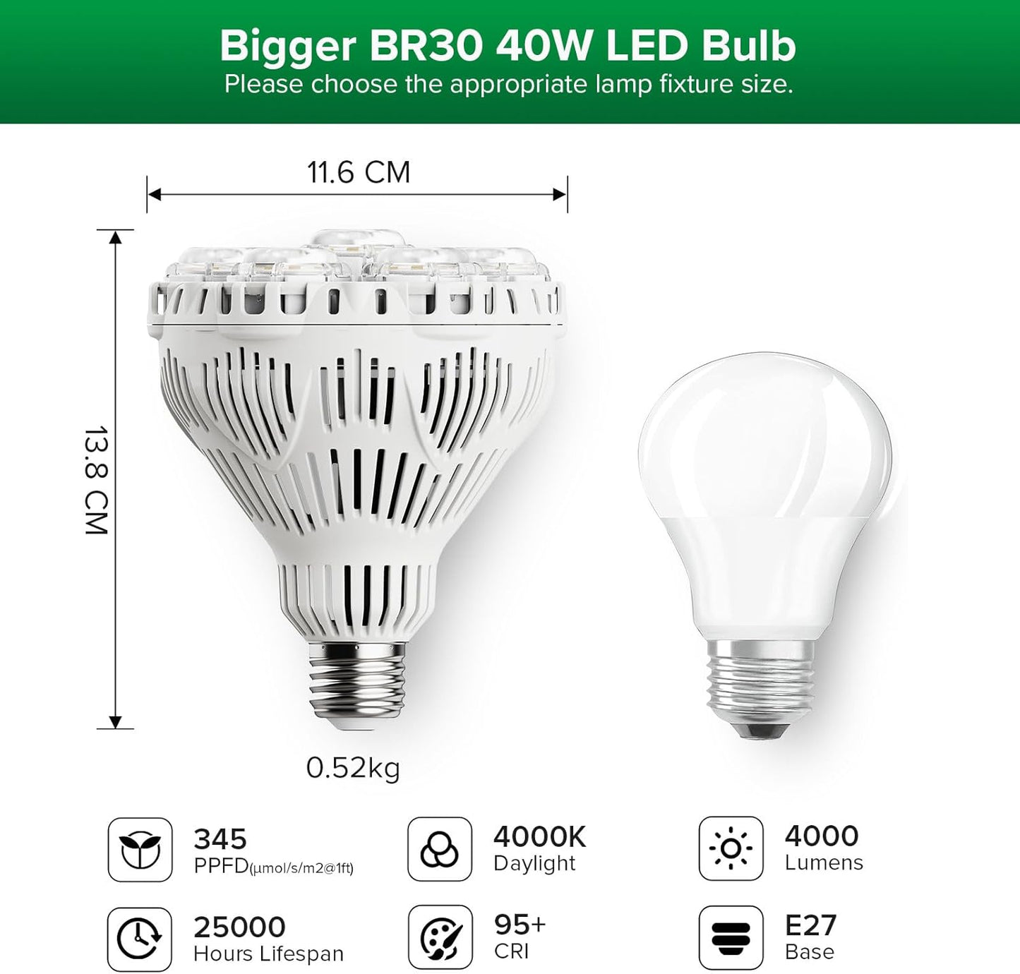 Dimmbare LED Pflanzenlampe mit Timer und Fernbedienung, 40W Dimmbar