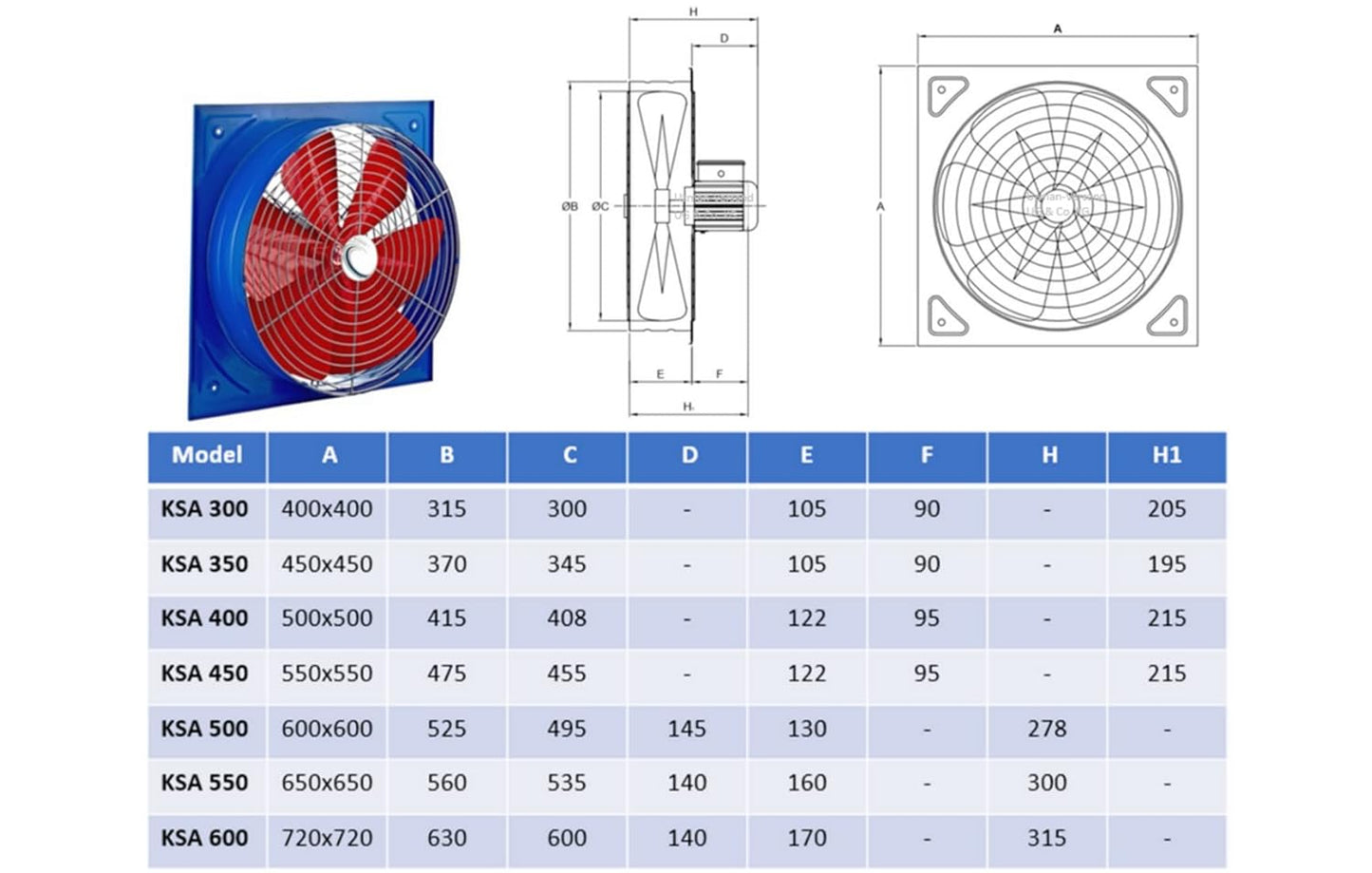 Einbauventilator