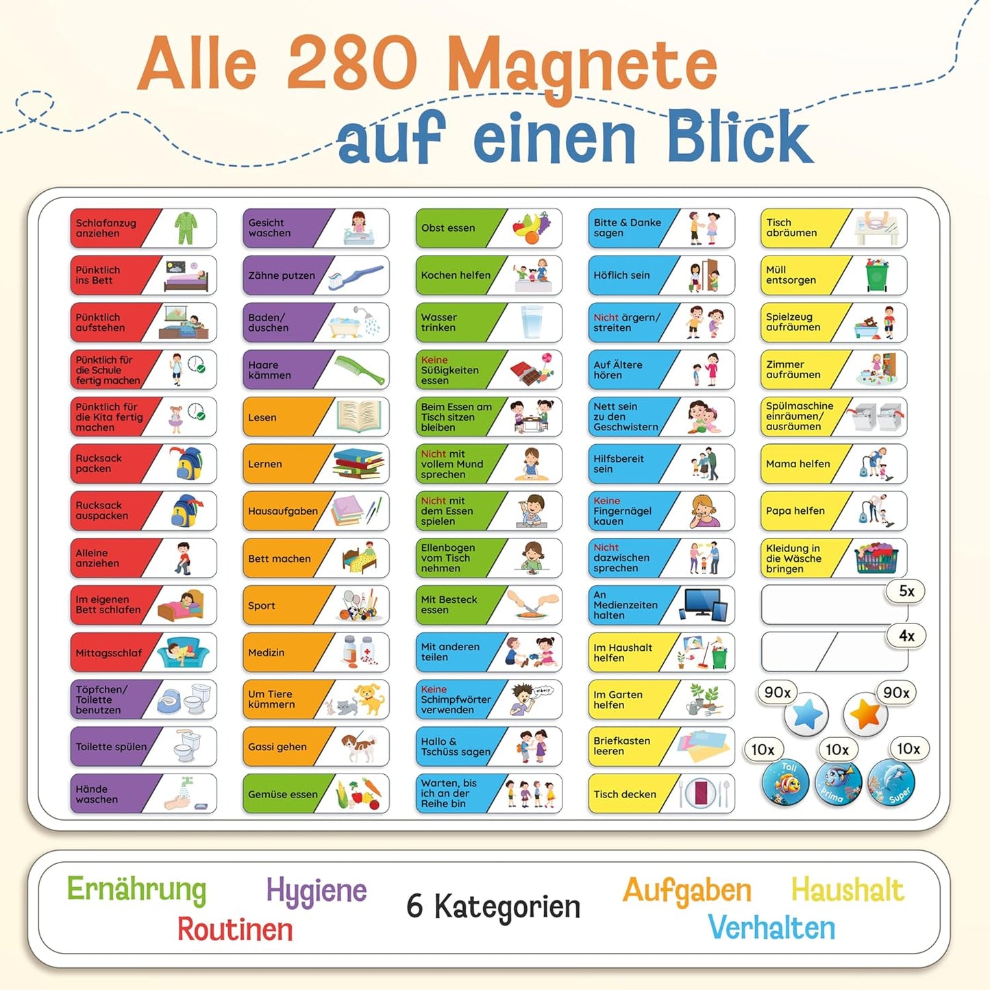 Magnetische Belohnungstafel für Kinder, Blau / Belohnungstafel