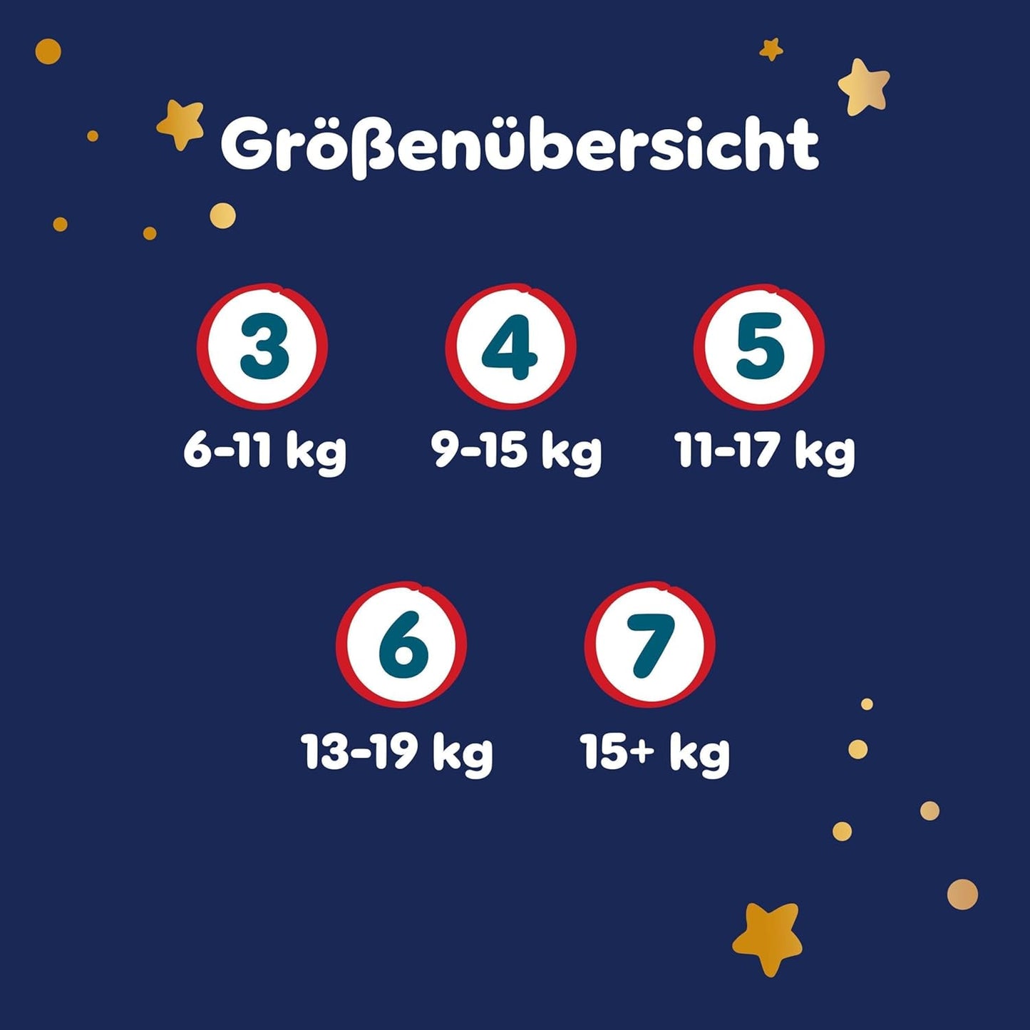 Baby-Dry Night Pants, Grösse 4 (180 Stück)