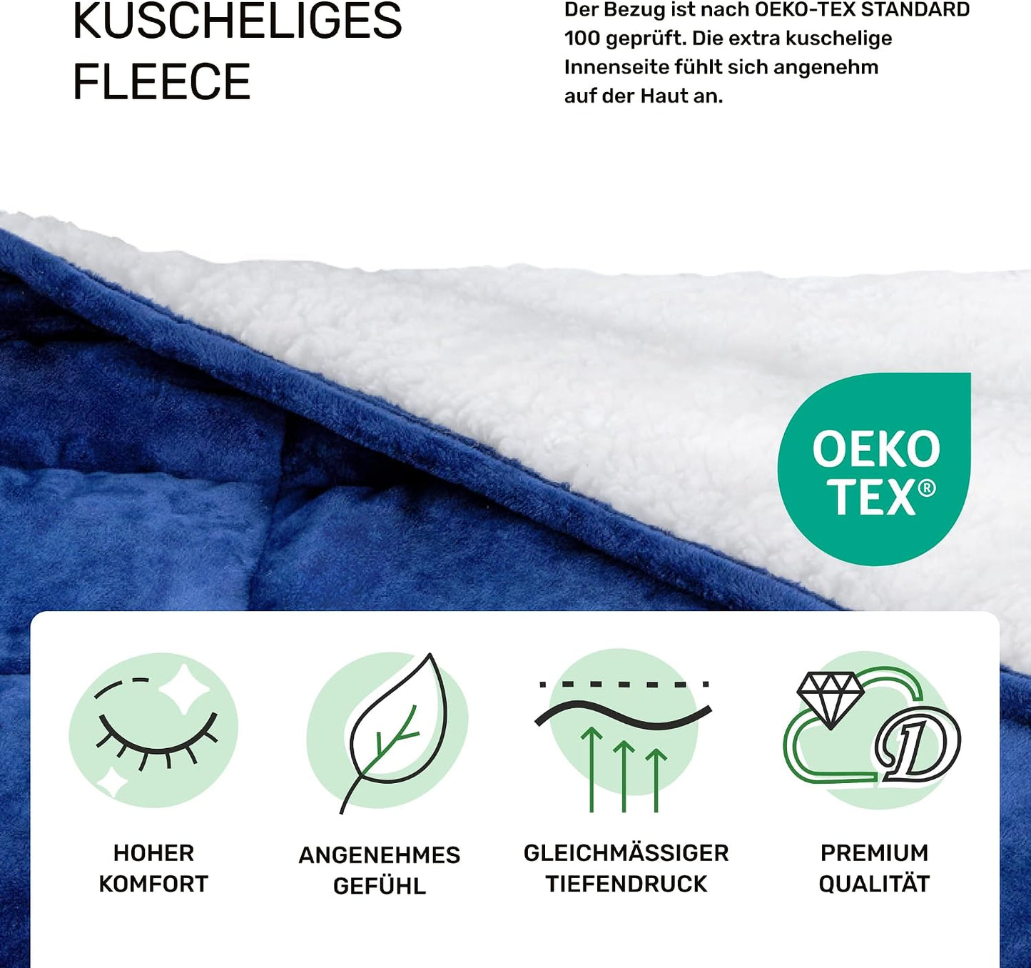 Gewichtsdecke