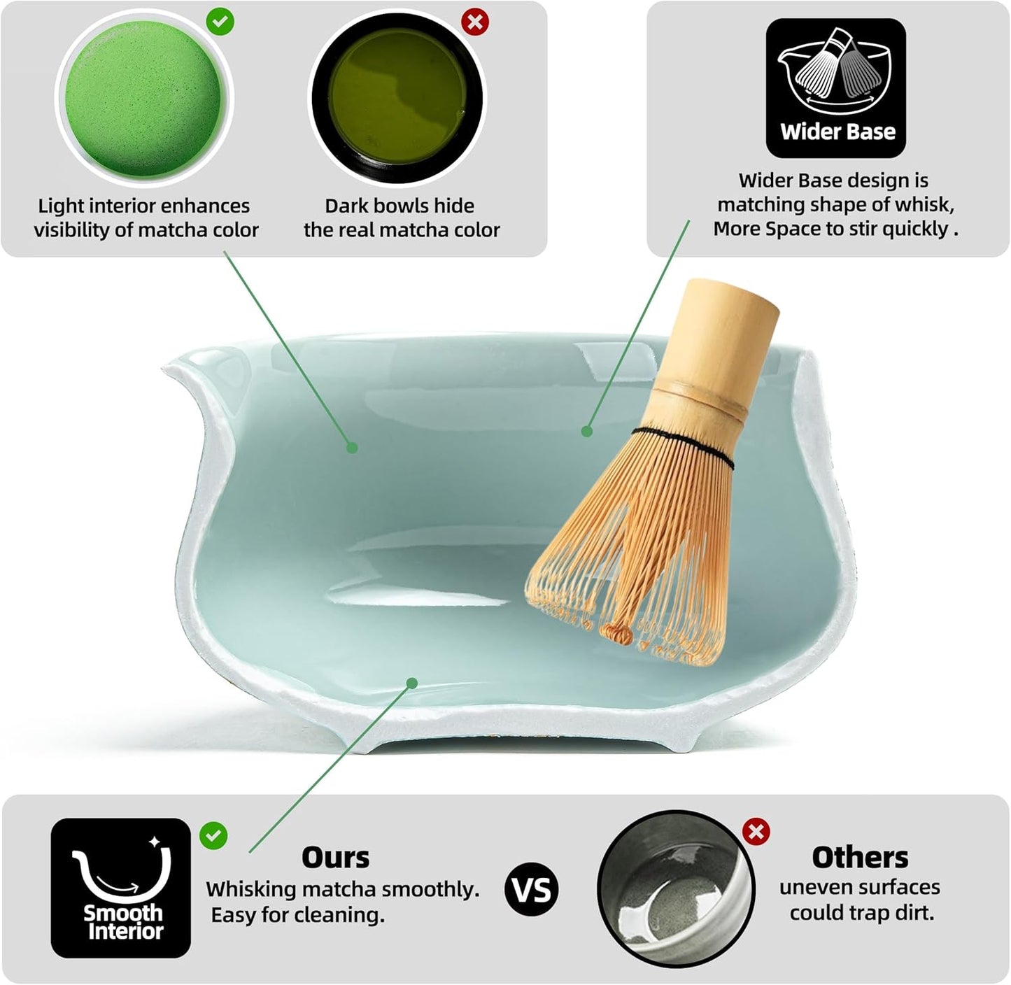 9-teiliges Matcha Teeset, 9Stück/Set, Schüssel-Set + 2 Tassen Celadon Blau++