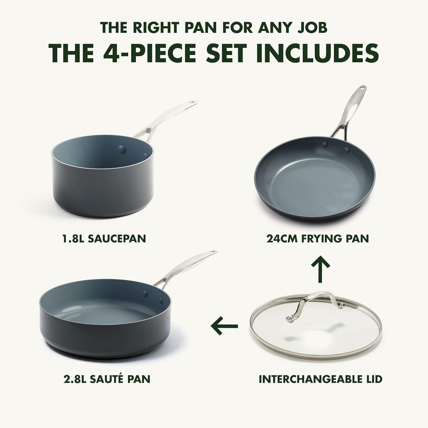 Antihaft-Kochgeschirr Set, Kochgeschirr-Set 4-teiliges