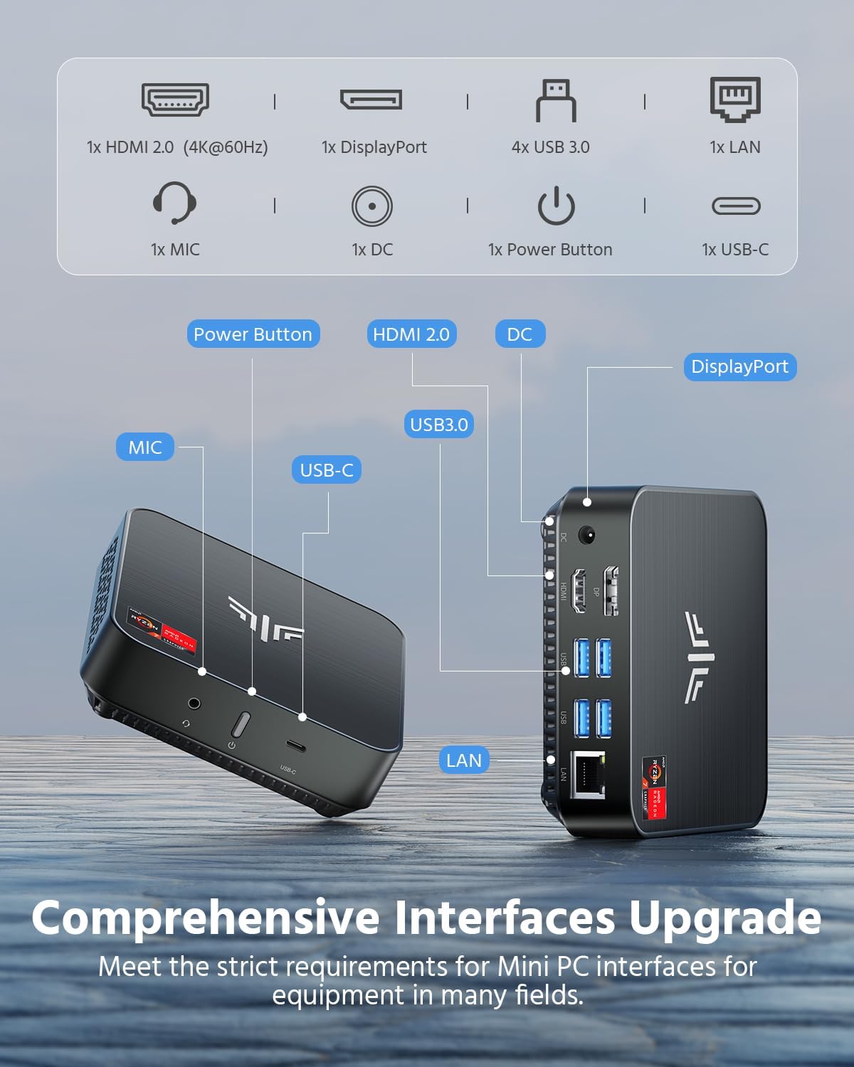 Mini PC mit Ryzen 7 5700U CPU
