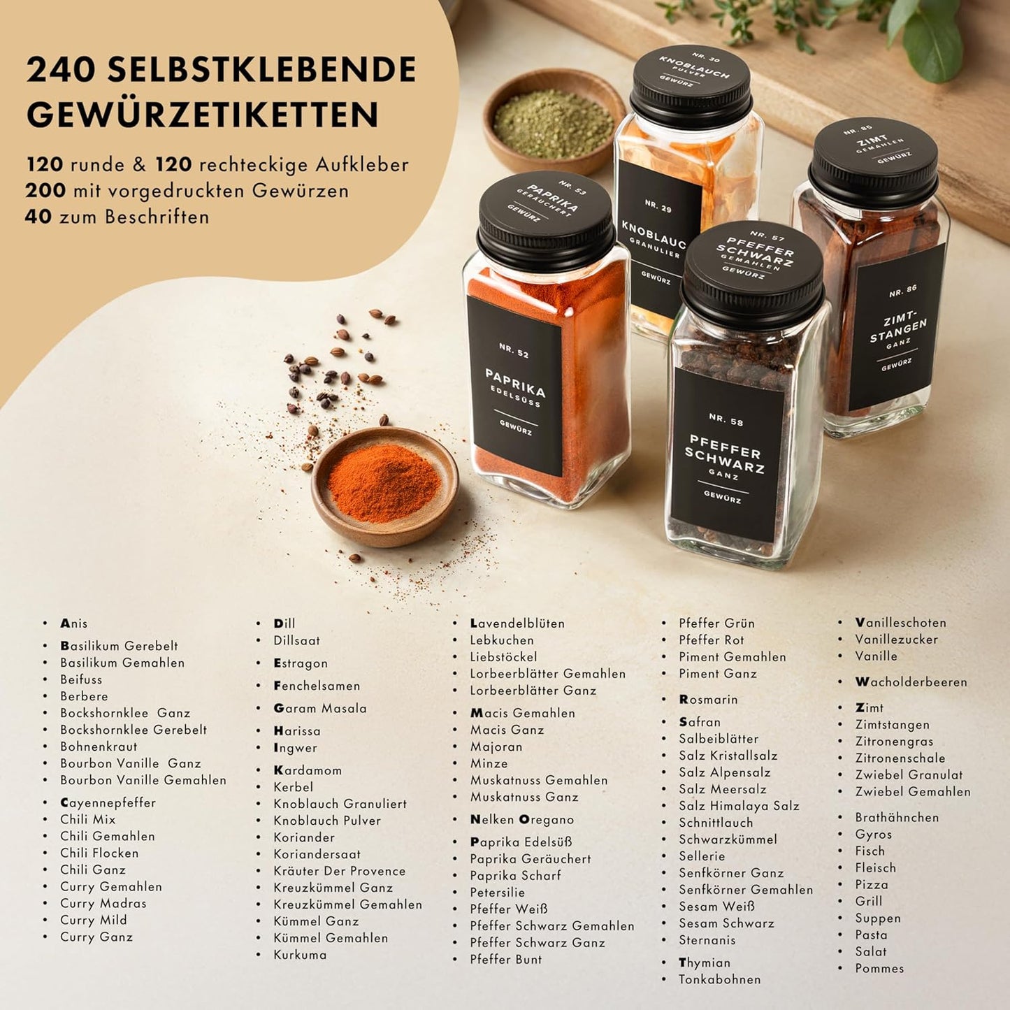 24 x Gewürzgläser-Set mit Deckel, Etiketten, Streueinsätzen und Trichter, 24x Gewürzgläser mit Schwarzem Deckel
