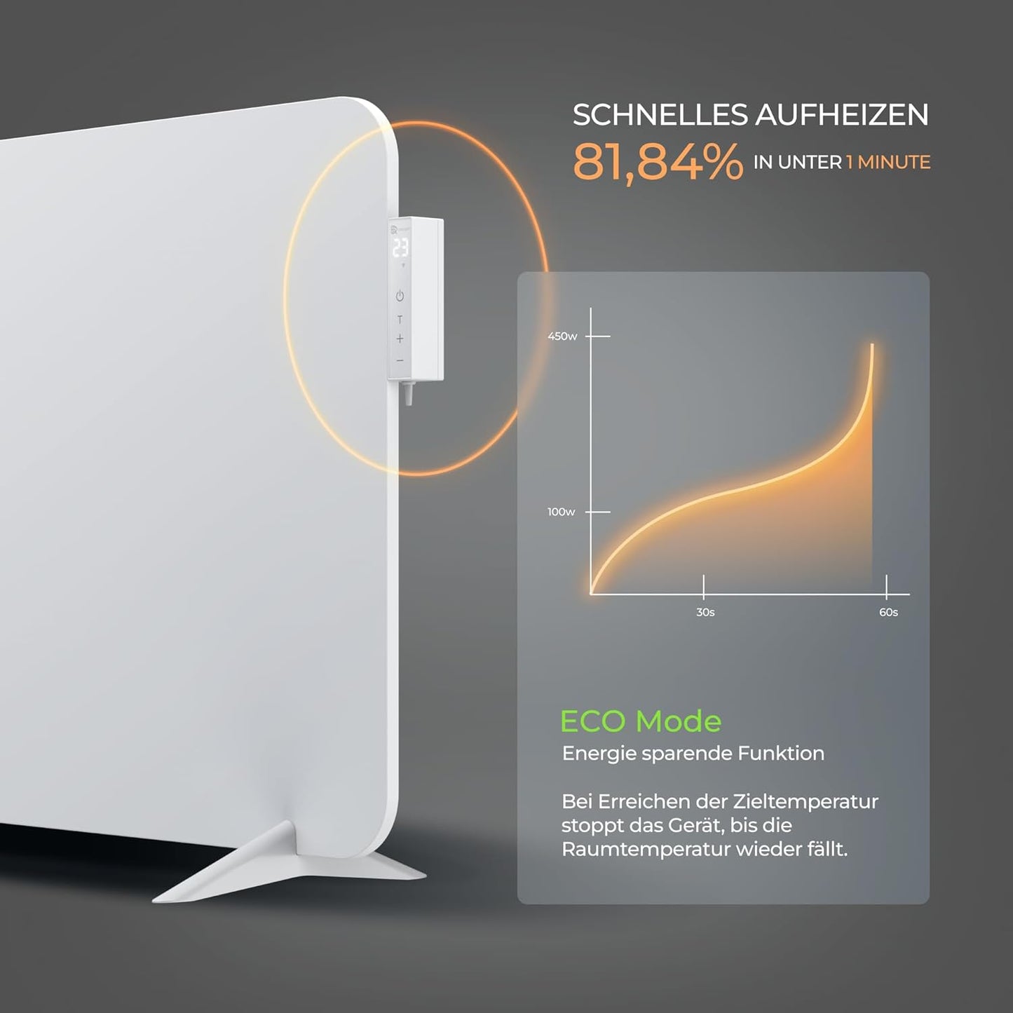 Infrarotheizung mit Smart Thermostat, Weiß 750W