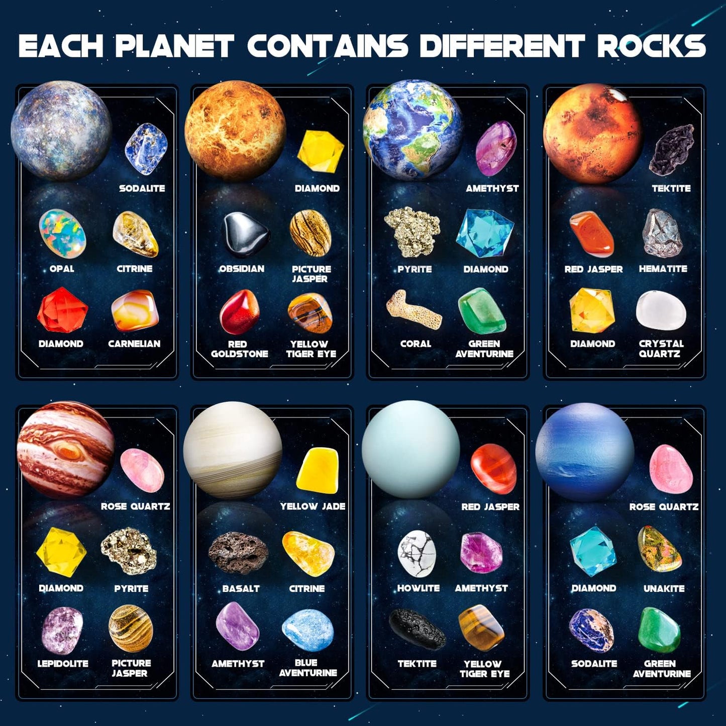 Planeten-Ausgrabungsset für Kinder, Solar System