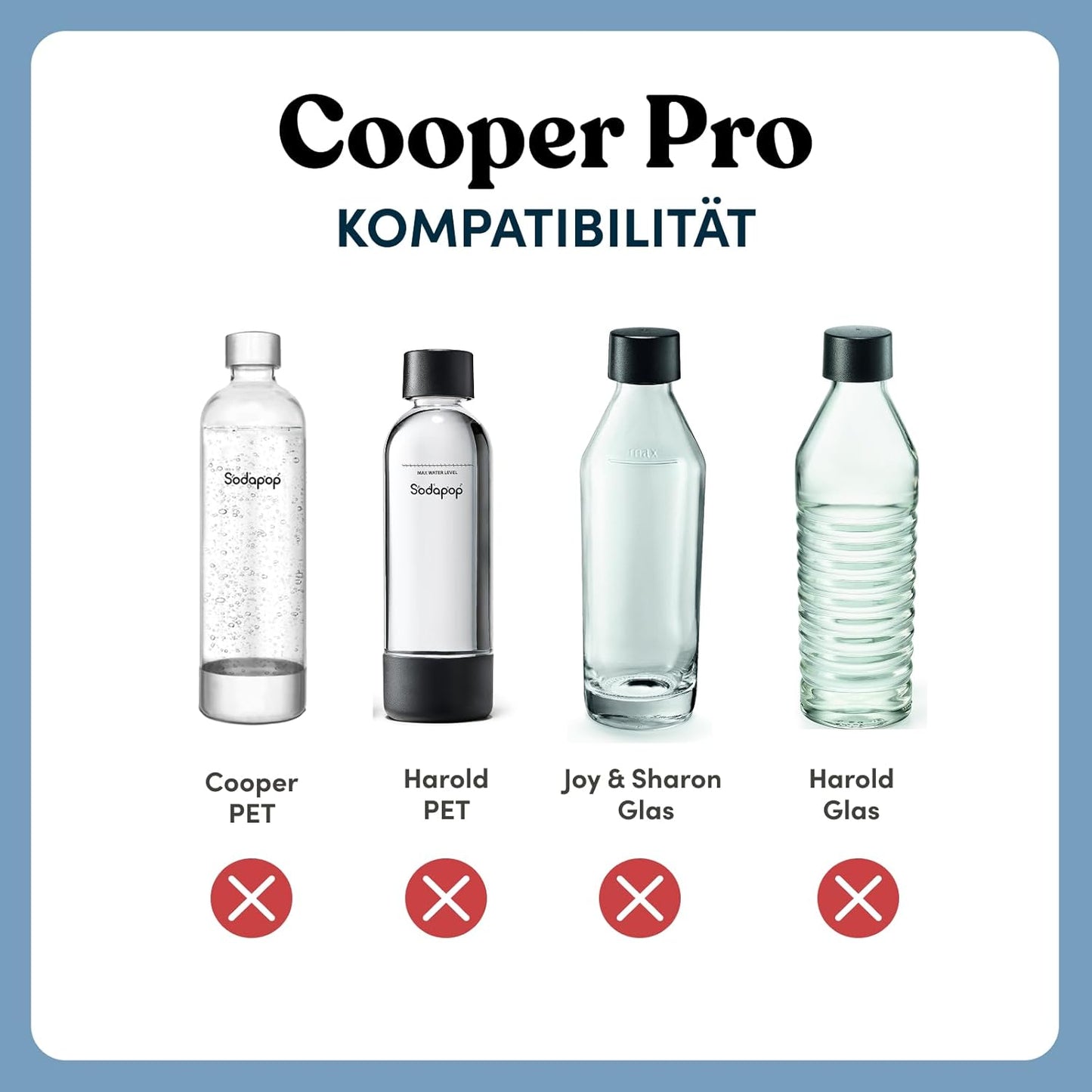 Cooper Pro, Schwarz inkl. 1x PET-Flasche