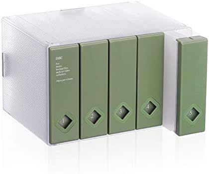 CD/DVD/Blu-ray Aufbewahrungsboxen, Grün
