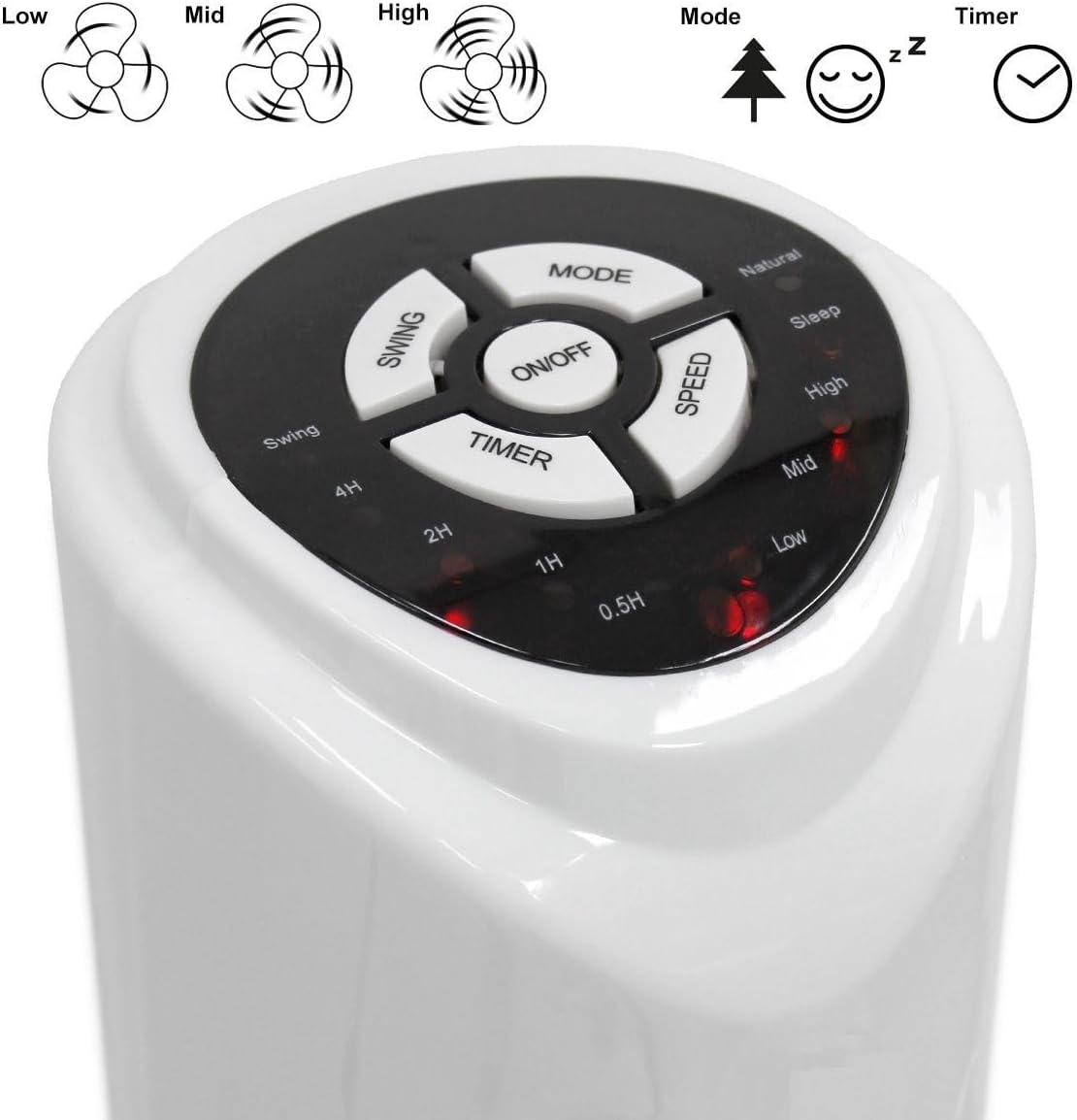 ‎TVE19 Turmventilator