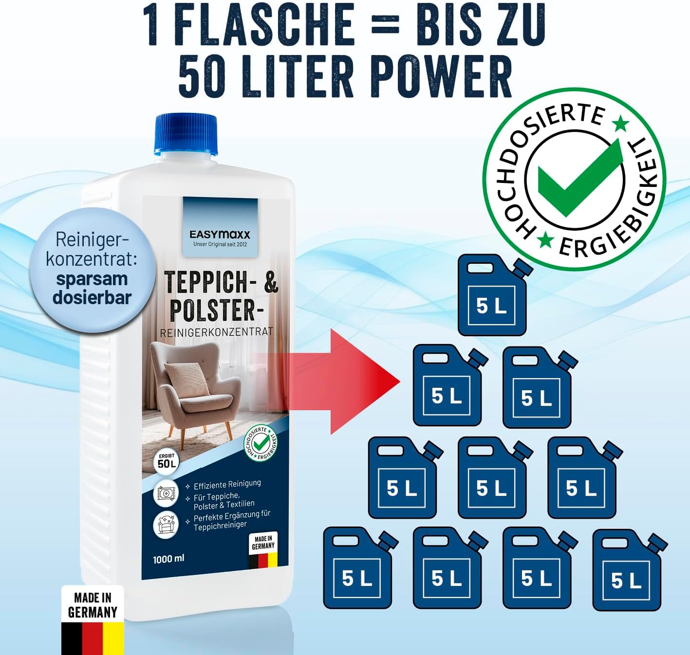 Teppich-Shampoo mit Spezialfleckenformel