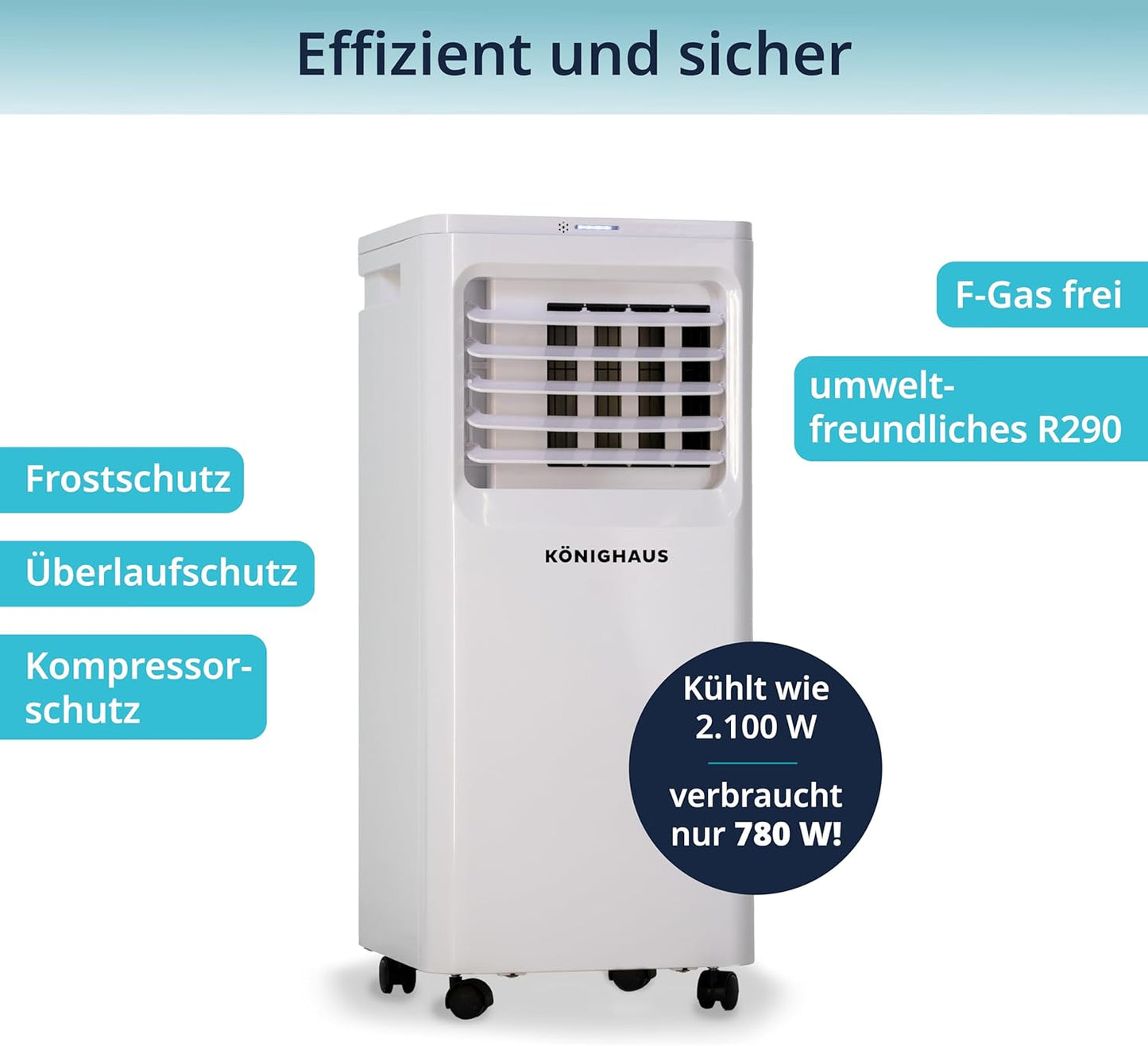 Smarte Mobile Klimaanlage