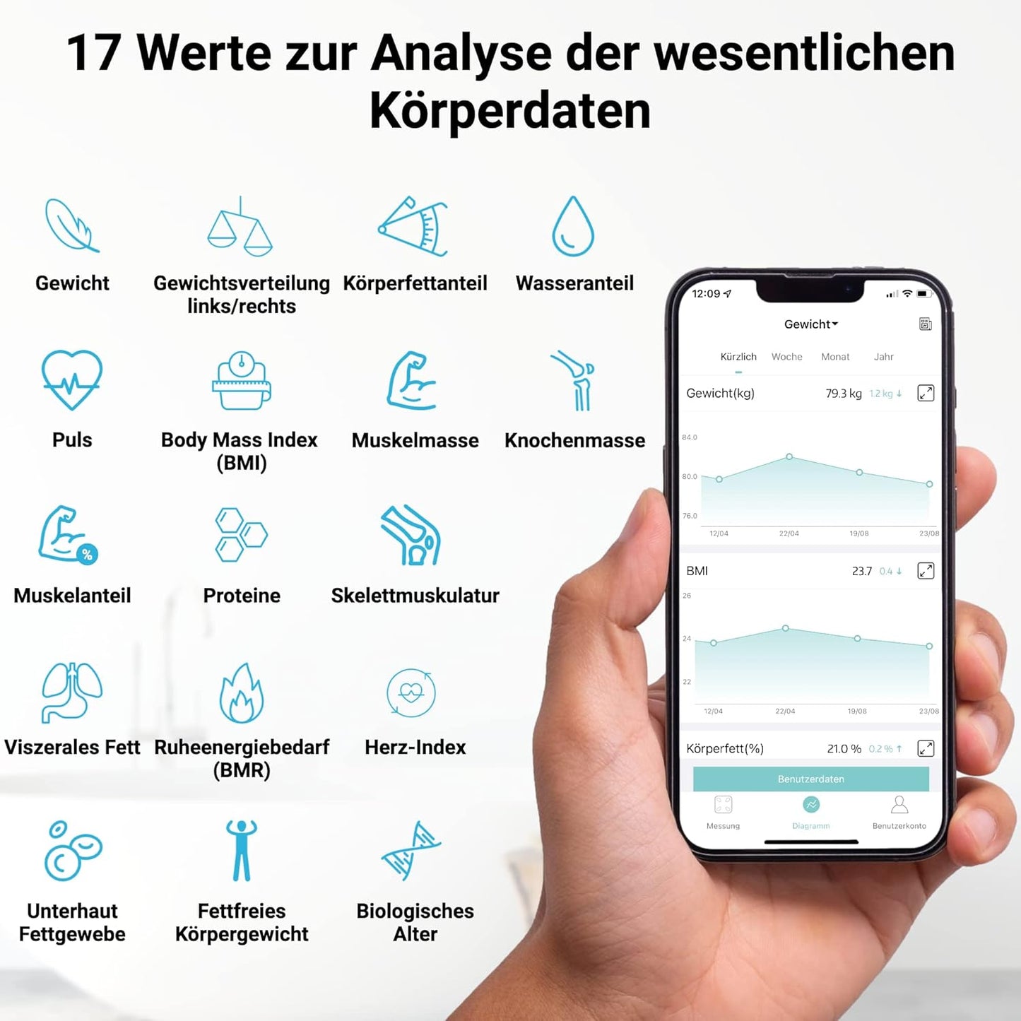 Digitale Körperfettwaage, Weiß