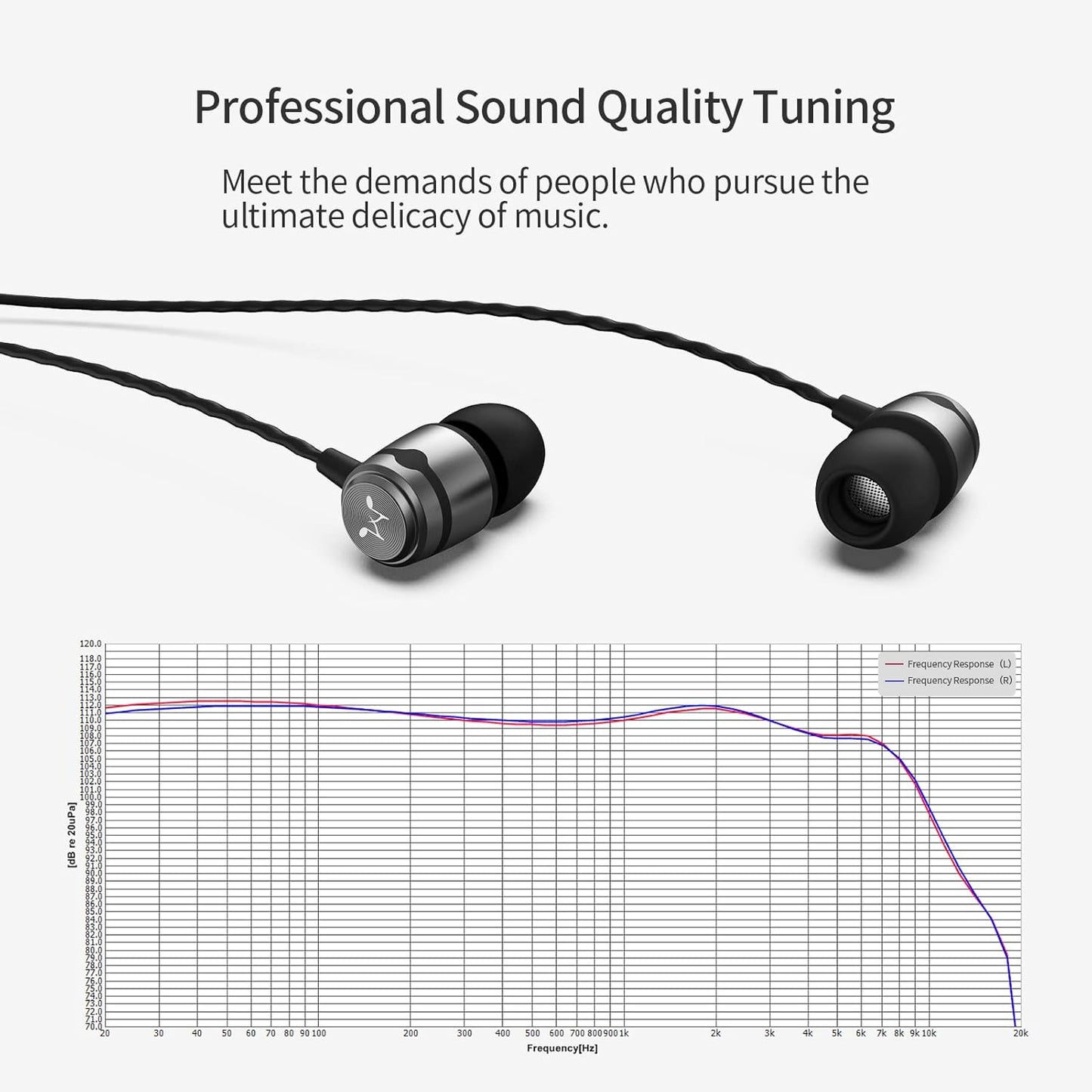 In-Ear-Kopfhörer