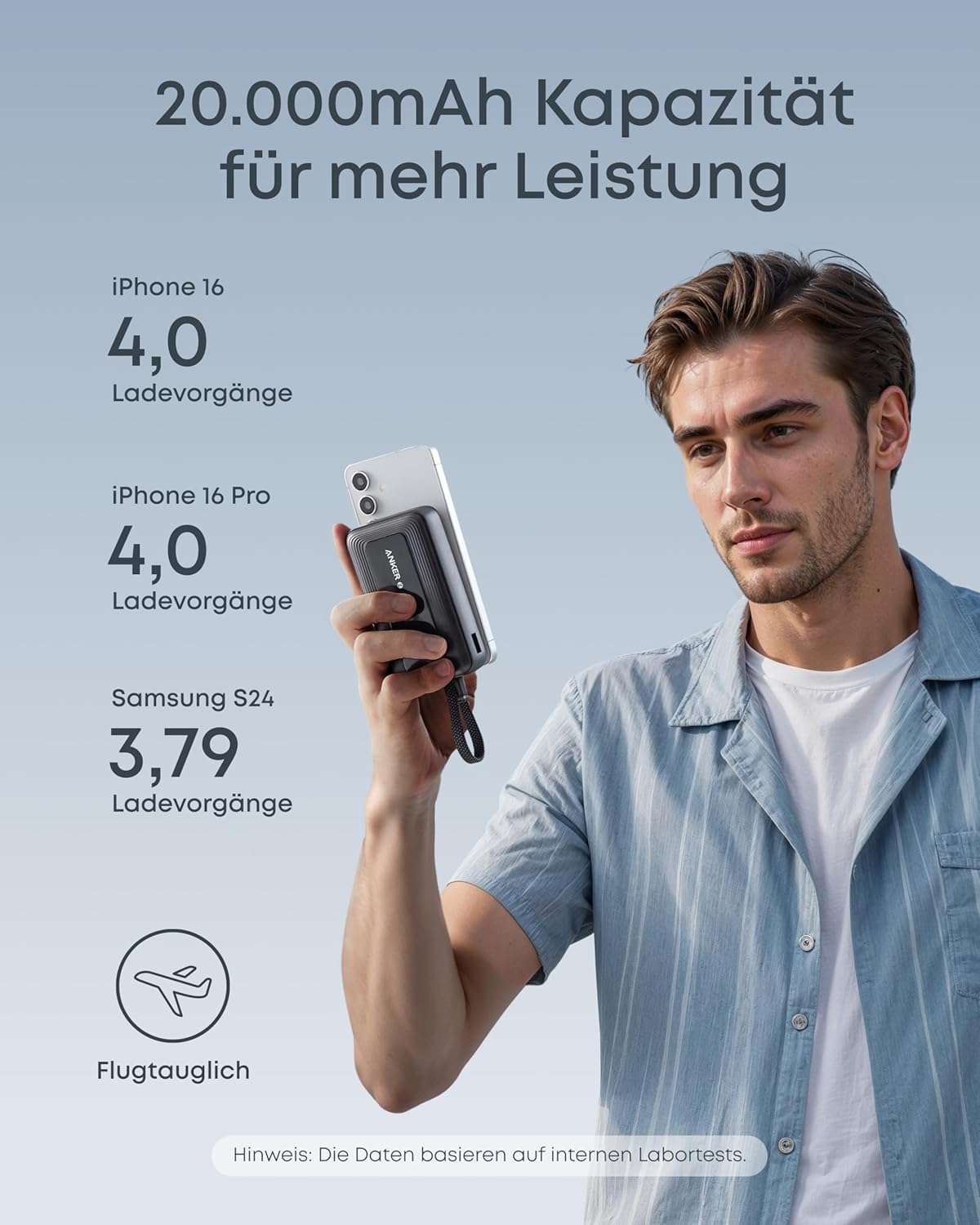 Zolo Powerbank mit integriertem Ladekabel, 20000mAh / Schwarz