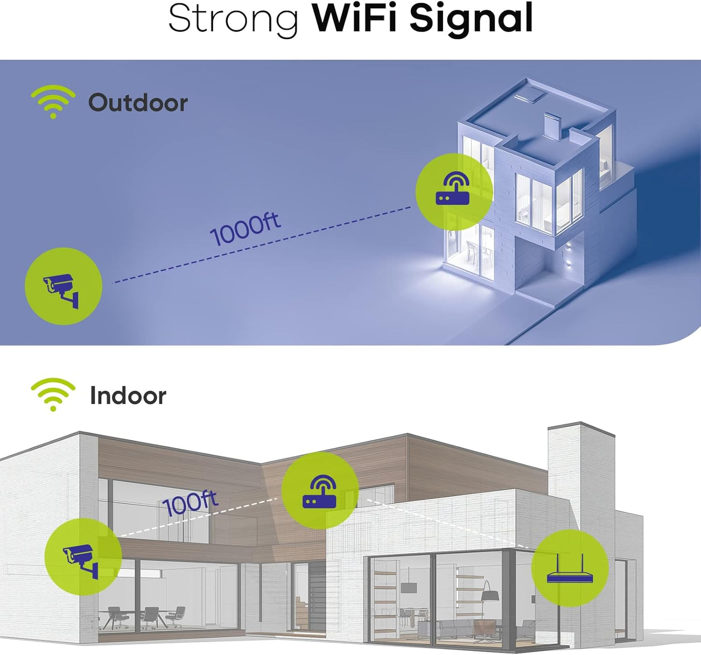WLAN Überwachungskamera-Set mit Audioaufnahme, 1T Mit 4 kameras