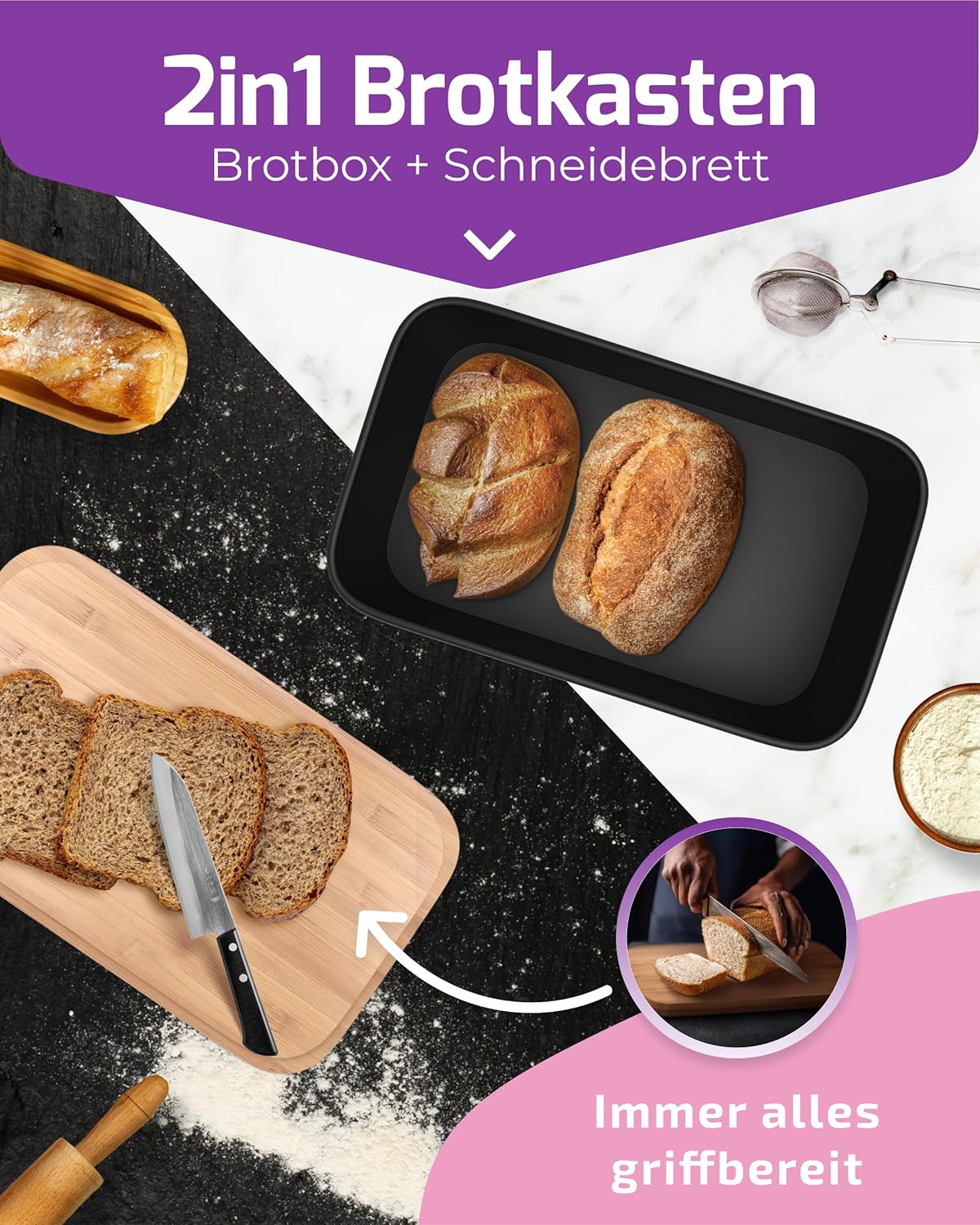 Brotkasten, Schwarz