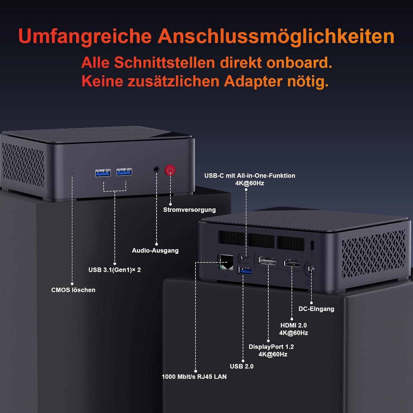 Mini PC AK12 mit AMD Ryzen R2514, 4K, WiFi 5, 8+512GB
